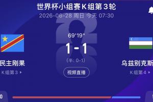 乌兹别克！民主刚果仅差1球即可晋级，韩国也仅差1球面临出局！