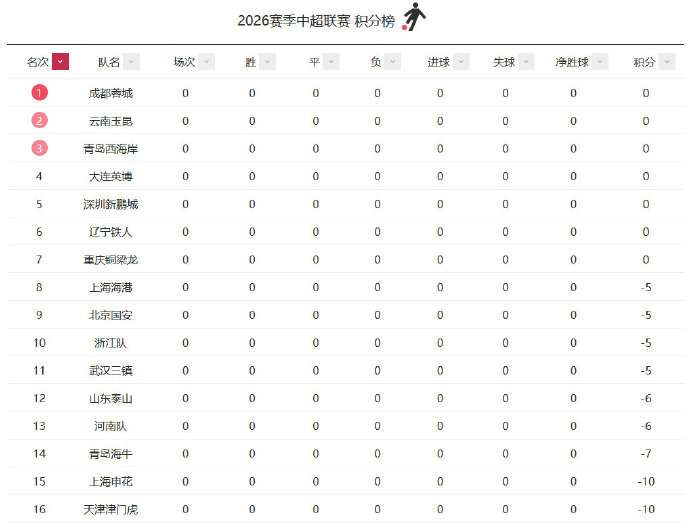 巴拉圭vs澳大利亚在线观看_巴拉圭vs澳大利亚免费直播_巴拉圭vs澳大利亚直播