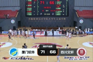 CUBAL三级联赛：厦门软件战胜四川文轩 龚书坦贡献26分 梁粤独得36分