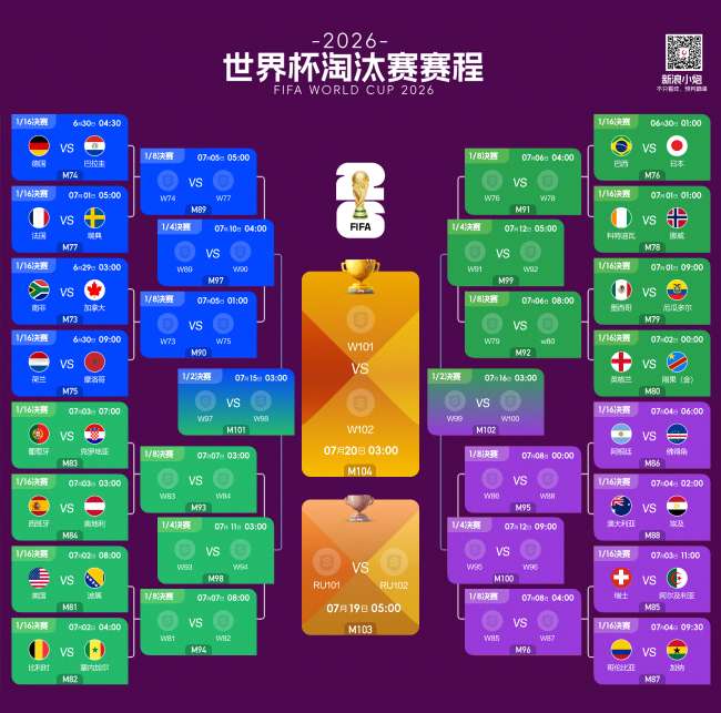 哥伦比亚VS葡萄牙比分预测_哥伦比亚VS葡萄牙在线直播_哥伦比亚VS葡萄牙高清比赛直播