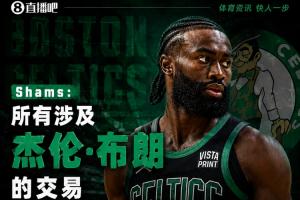 Shams：凯尔特人要求所有涉及杰伦·布朗的交易至少提供4个首轮选秀权