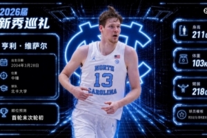 名记透露：亨利·维萨尔已有选秀承诺，前方球队愿放弃其选秀权