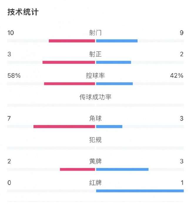 巴拉圭VS澳大利亚直播在线观看_巴拉圭VS澳大利亚无插件直播_巴拉圭VS澳大利亚赛事直播