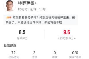 特罗萨德表现卓越：攻入2球，送出4次关键助攻，1次击中横梁