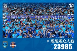 本赛事观众总数达23985人，感谢您的支持！
