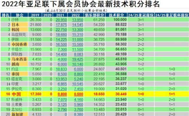 阿尔及利亚VS奥地利直播吧_阿尔及利亚VS奥地利在线观看_阿尔及利亚VS奥地利精彩集锦回放