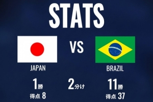 日本官方公布与巴西历史交锋数据：14战仅1胜，进球8个失球37个