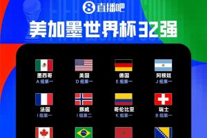 世界杯32强名单揭晓：巴、德、荷、西、法、阿率先晋级！韩队淘汰、伊朗惊险出局