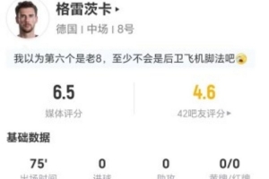 德国队告别战？格雷茨卡此役2射未中+8次对抗3次成功 点球大战未登场