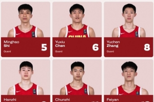 媒体人表示：这场胜利将增强中国U17男篮的信心，大家应坚信自己具备实力
